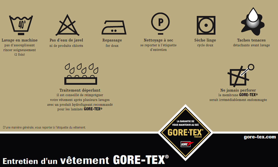 Fiche entretien Fiche entretien d'une veste en gore-tex