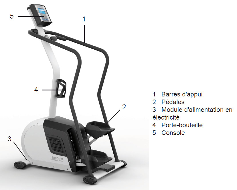 ERGO-FIT Stair 4000 ERGO-FIT Stair 4000