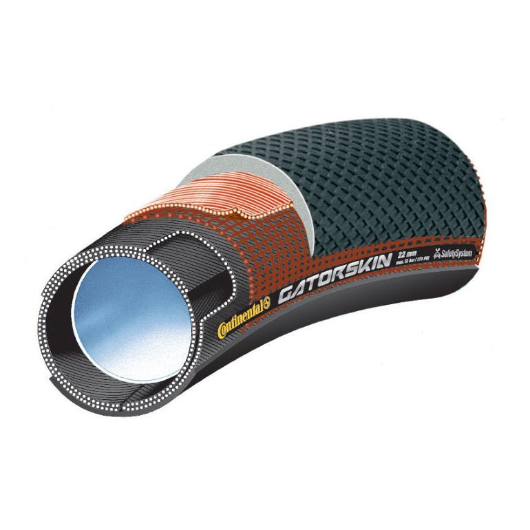 Continental Boyau Sprinter Gatorskin 700X25C Noir 