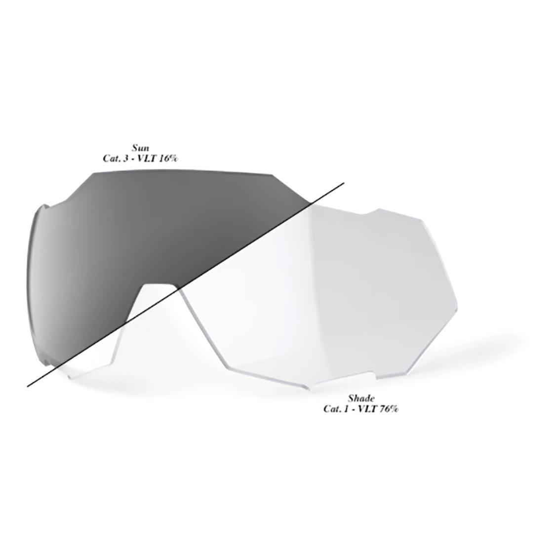 100% SPEEDTRAP Replacement Lens Photochromic Clear/Smoke Transparent 