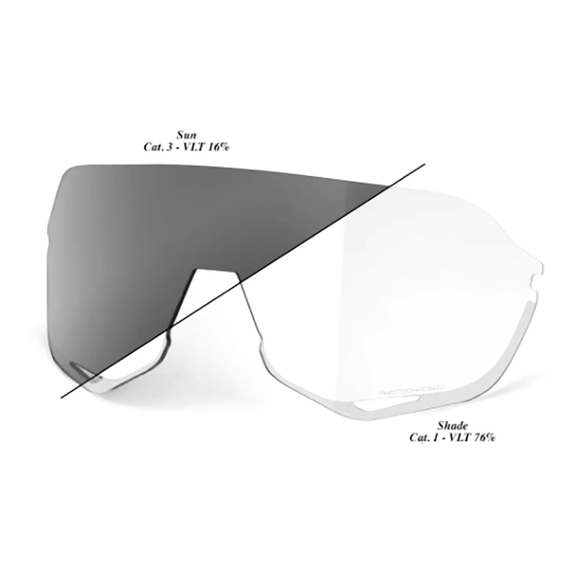 100% S2 Replacement Lens Photochromic Clear/Smoke Transparent 