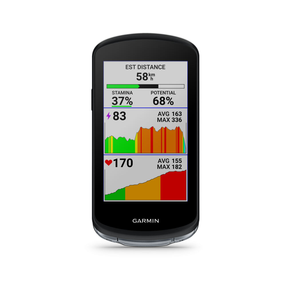 Compteur velo garmin gps 2025