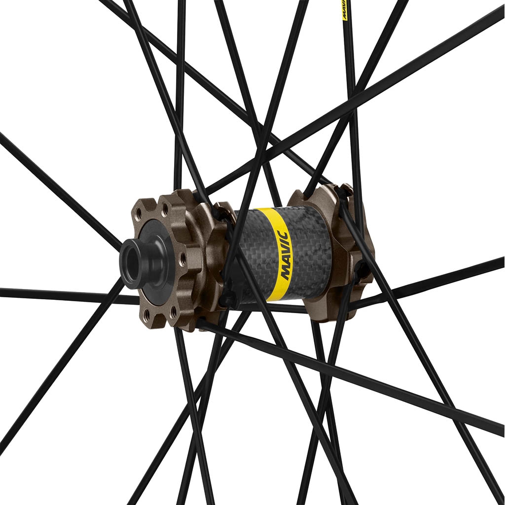 Mavic pro road sales