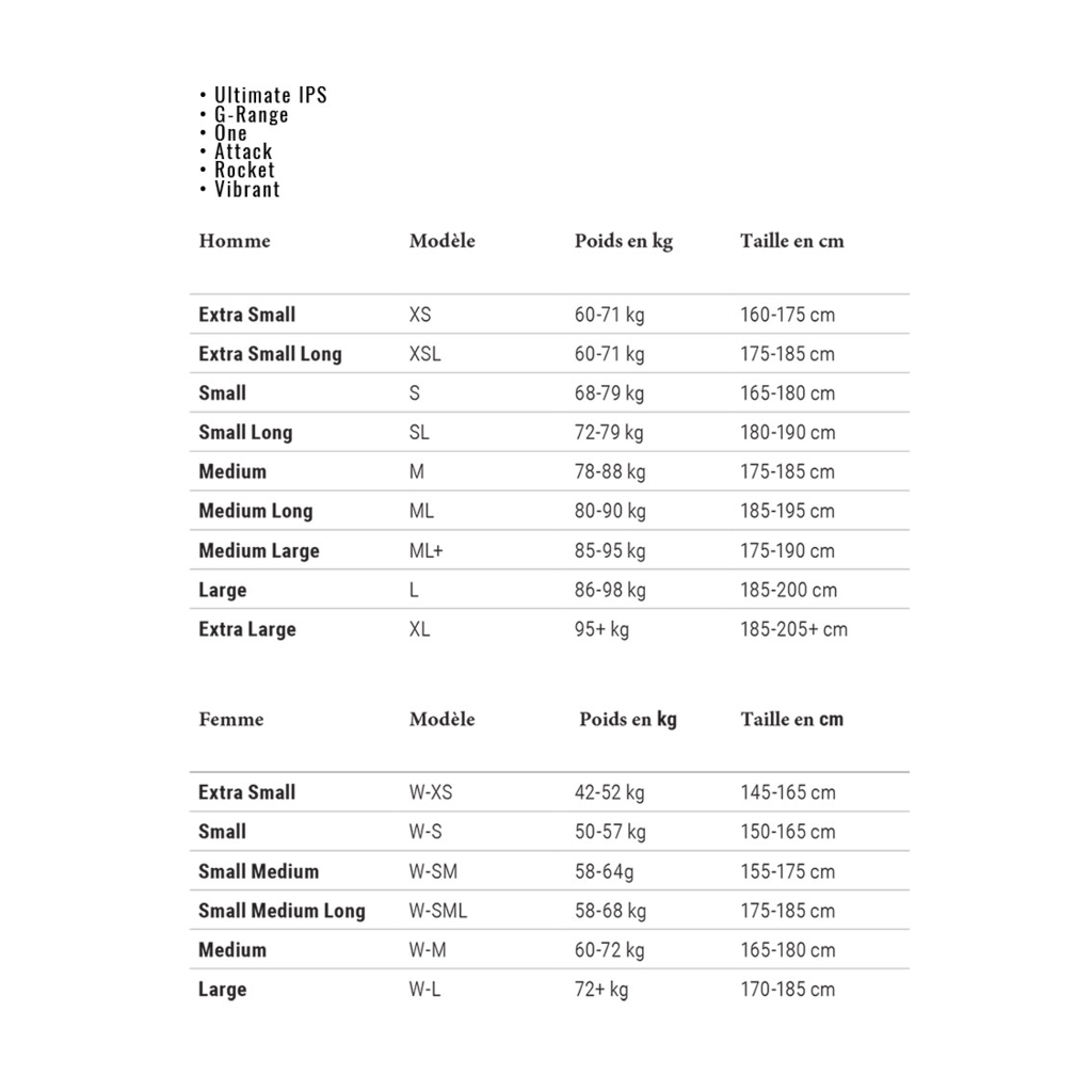 sailfish G_RANGE ウェットスーツ MLサイズ 【公式通販】