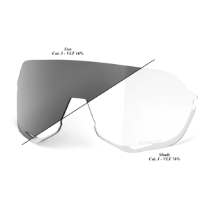 100% S2 Replacement Lens - Photochromic Clear/Smoke Mixte 