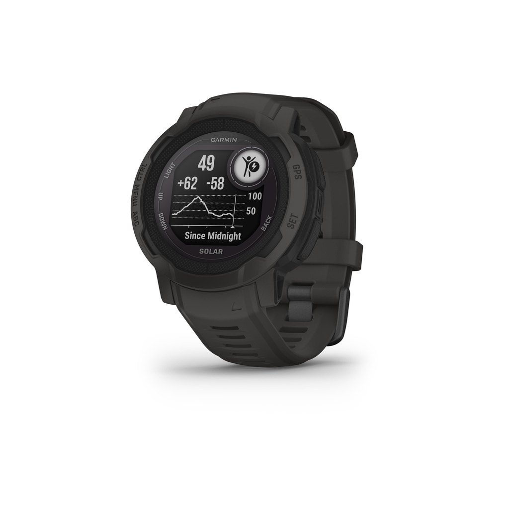 Garmin lepape sales