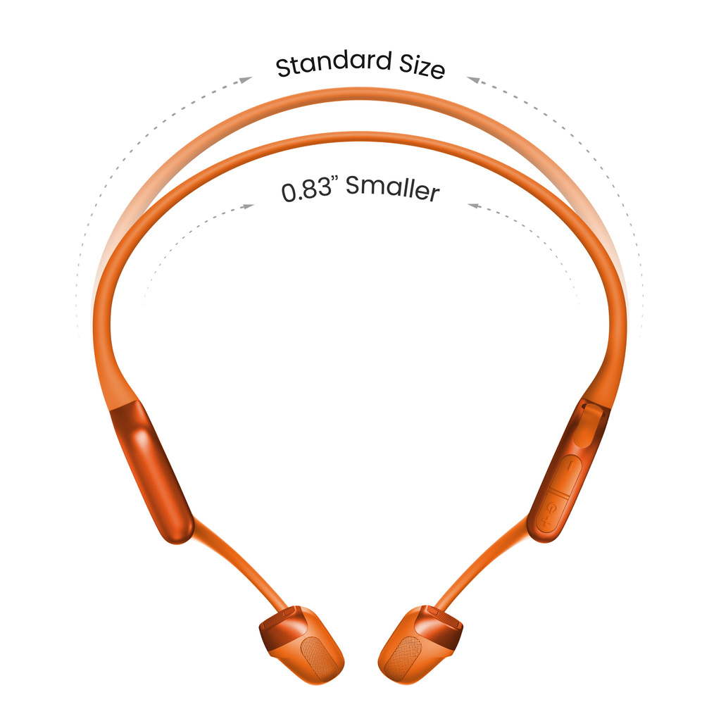【新品最安値】SHOKZ OPENRUN PRO 2 mini Shokz OpenRun Pro 2 Mini Headphones