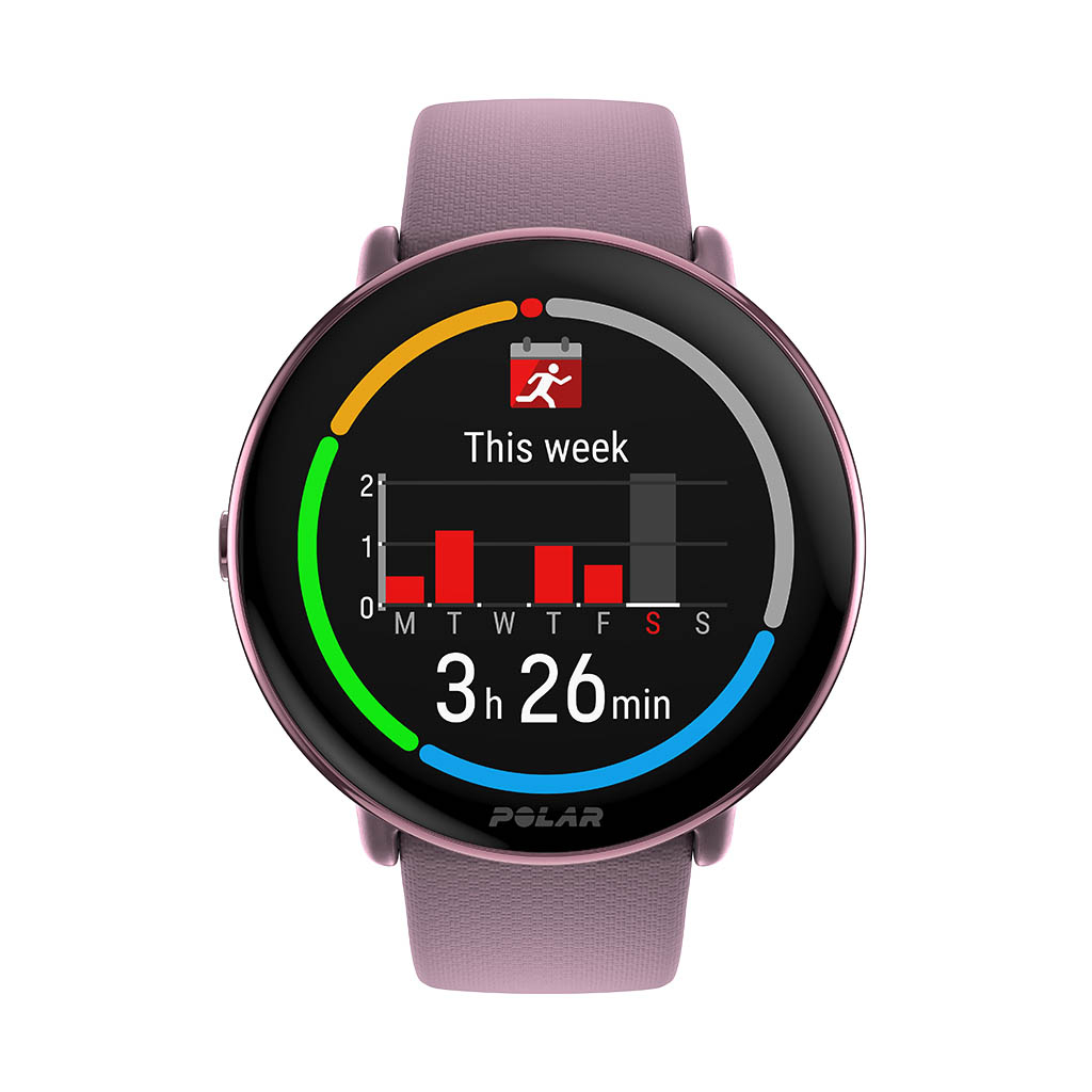 Polar ignite sale especificaciones