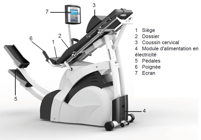 ERGO-FIT Mix 4000 MED ERGO-FIT Mix 4000 MED